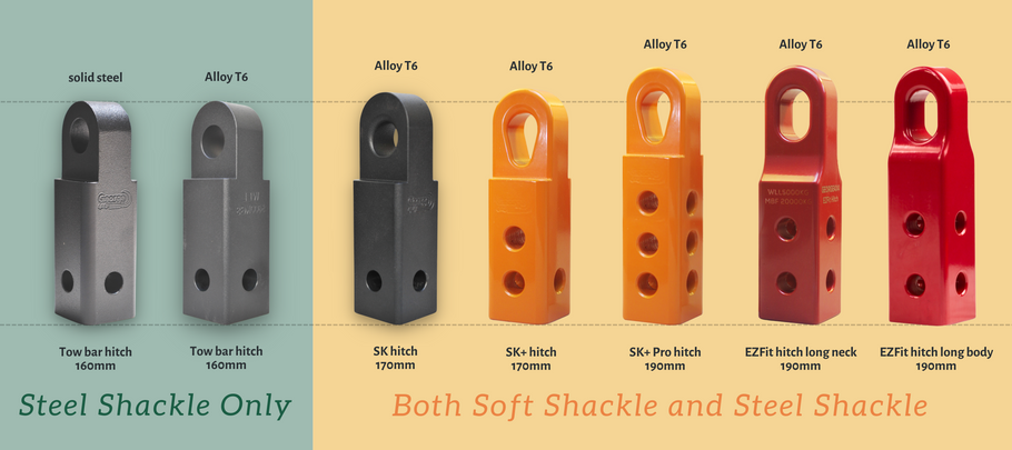 Ultimate Recovery Hitch Comparison: Find the Perfect Hitch for Your Setup